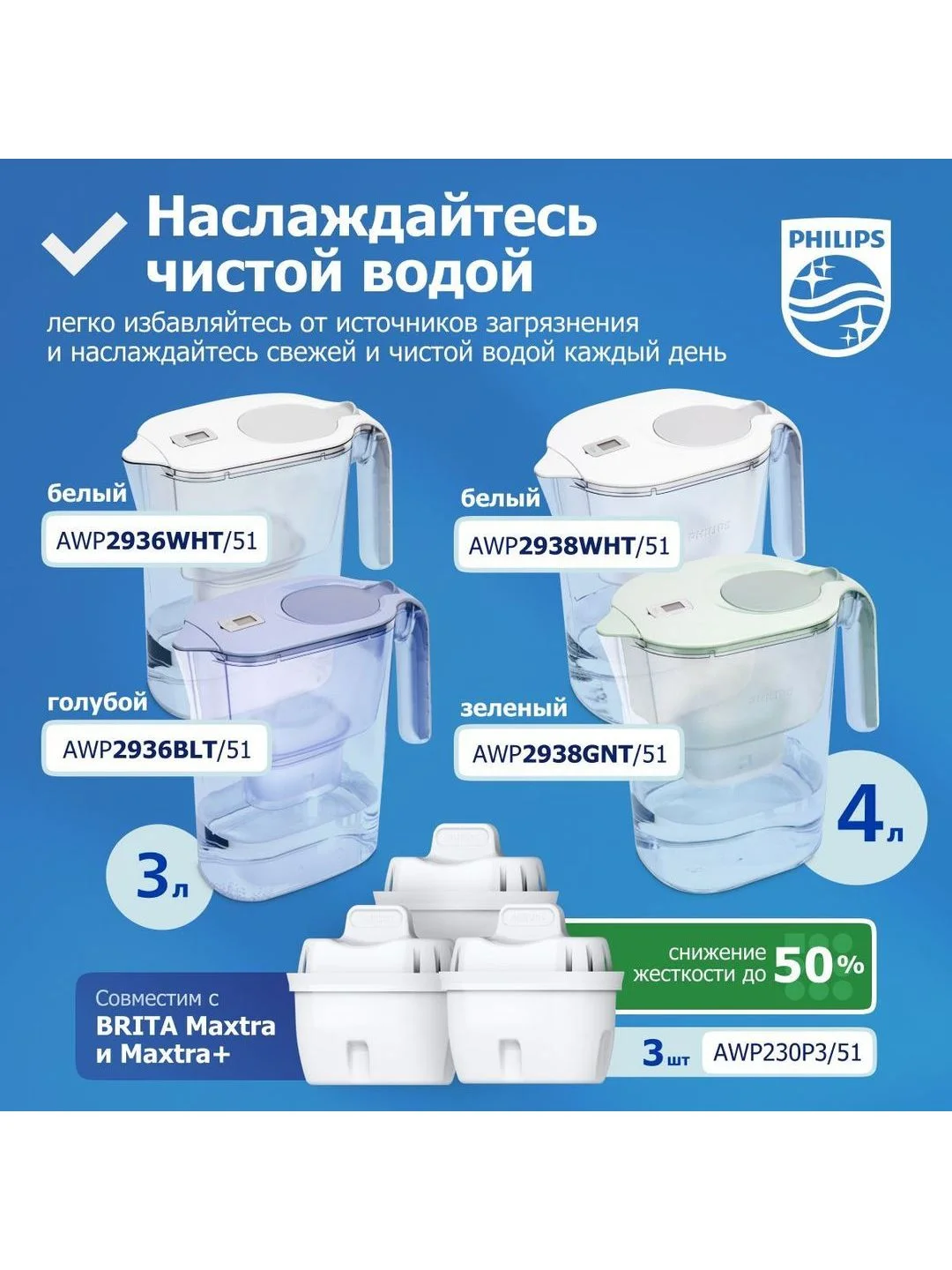 Светло-синий комплект кувшин для очистки воды Philips AWP2936BLT, 3л, сменные картриджи AWP230P3, 3шт