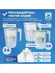 Белый комплект: фильтр-кувшин Philips AWP2935WHT, 2,6 литра+сменный картридж AWP210, 1шт