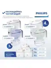 Зеленый фильтр-кувшин для воды Philips AWP2938GNT/51 4л, с цифровым таймером