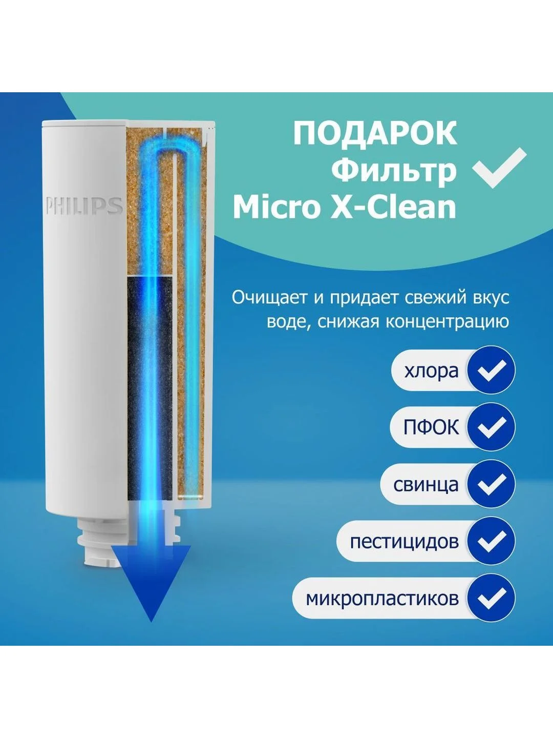 Белый фильтр-диспенсер для очистки воды Philips AWP2980WH, 3л, с картриджем Micro X-Clean