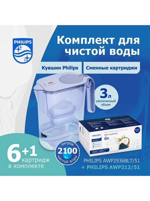 Комплект кувшин Philips AWP2936BLT, 3л, цифровой таймер сменные картриджи AWP212, 6 шт