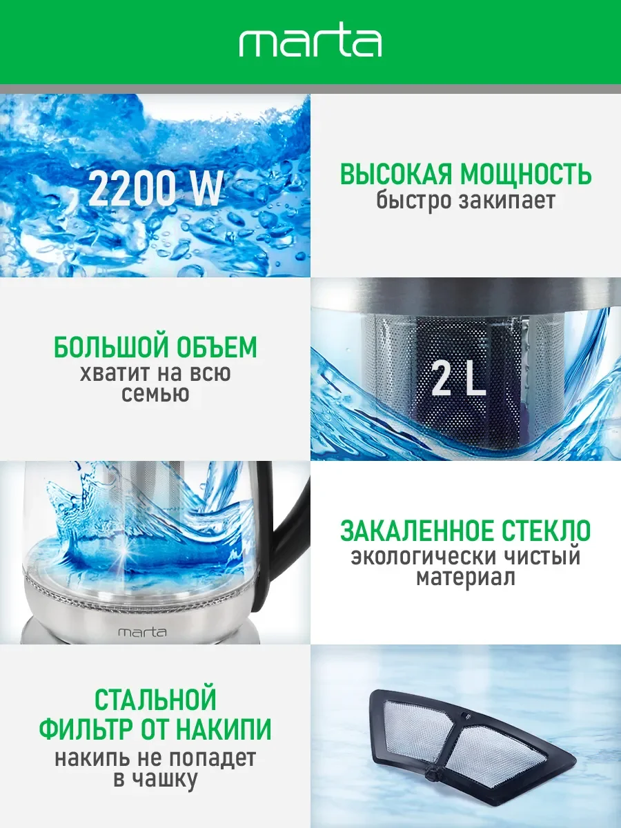 Черный чайник электрический MARTA MT-4620 стеклянный с подсветкой, 5 температурных режимов