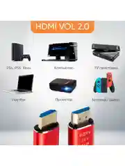 HDMI Кабель 2.0 TWIST, 3 метра / шнур аудио-видео HDMI-HDMI