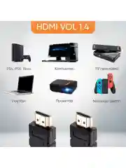 HDMI Кабель 1.4 TWIST, 3 метра / шнур аудио-видео HDMI-HDMI