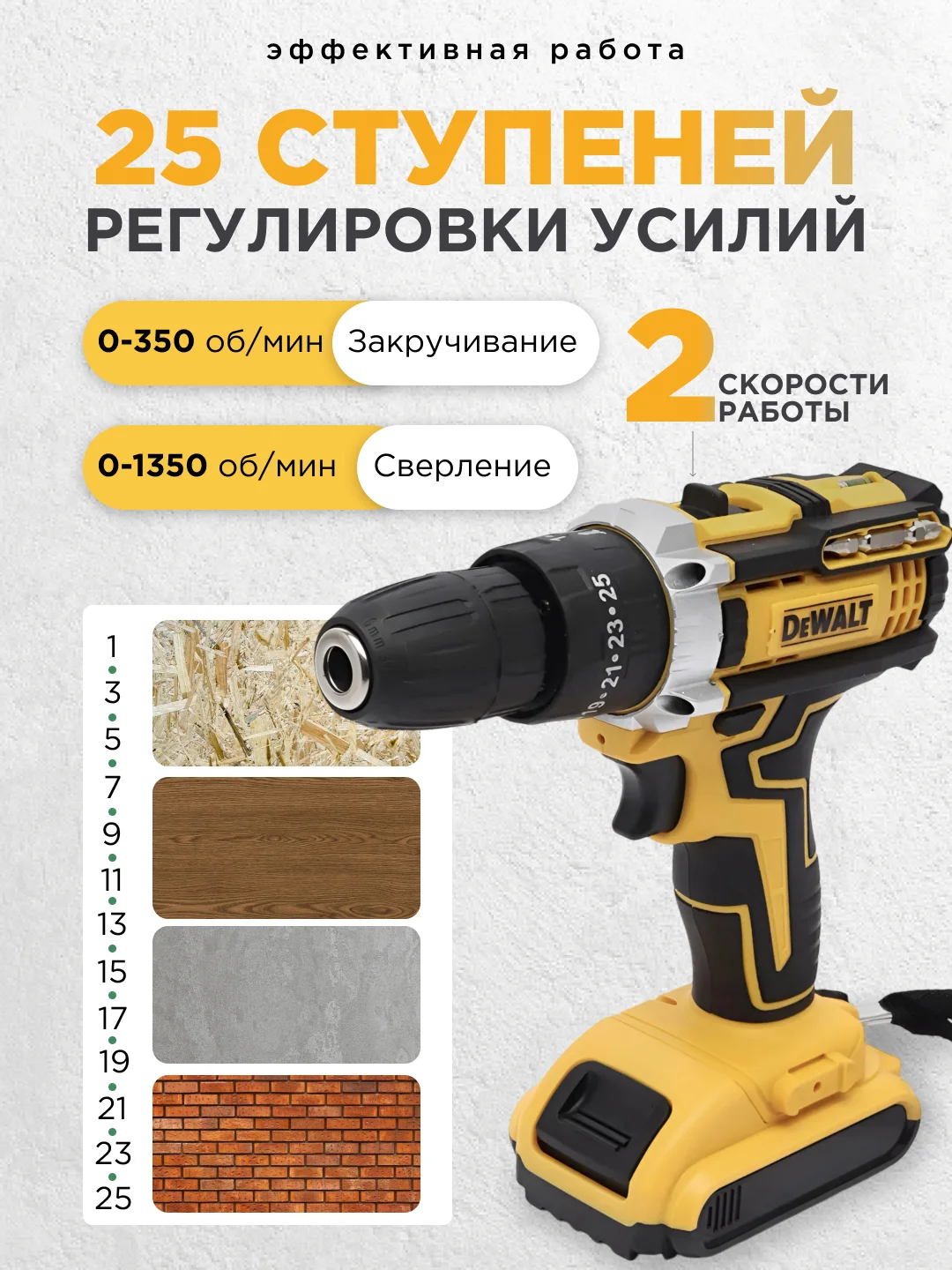 Желтый дрель-шуруповерт аккумуляторный, 2 АКБ, ударный, с кейсом и набором оснастки, 21В