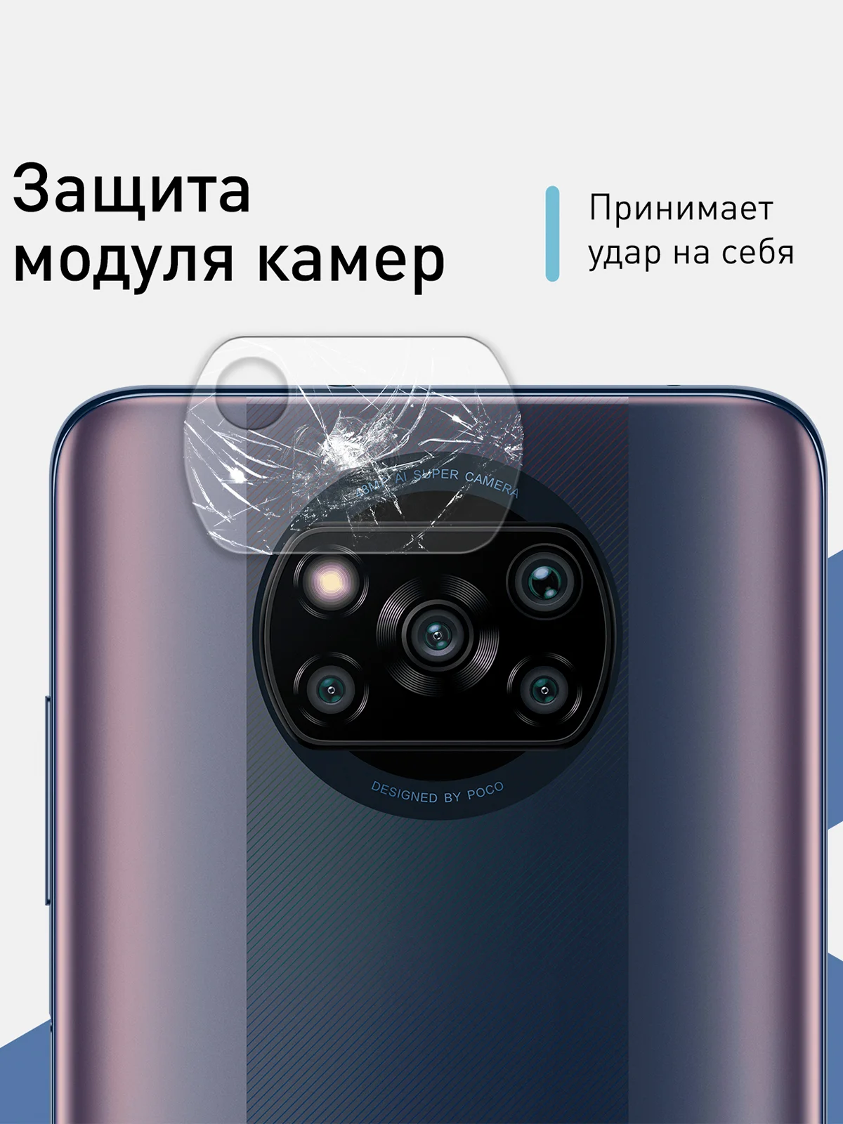 Прозрачный стекло на камеру для Xiaomi POCO X3 NFC, X3 Pro защитное ROSCO закаленное прозрачное