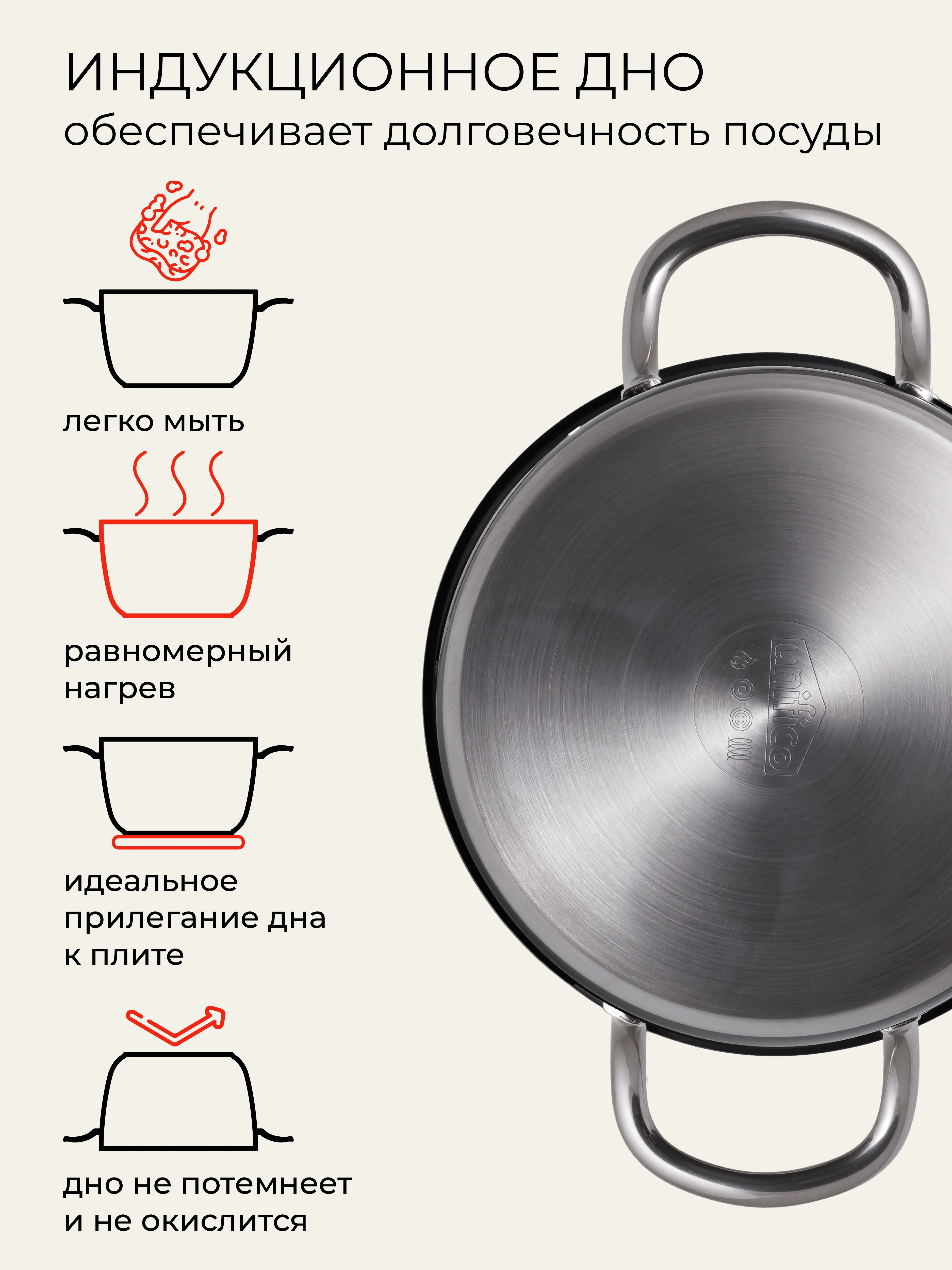 UNIFICO Кастрюля Uberto из нержавеющей стали, 2,7 л. 20*9 см, с крышкой, графитовый