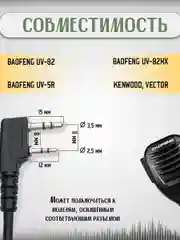 Тангента с клипсой для рации Baofeng UV-5R