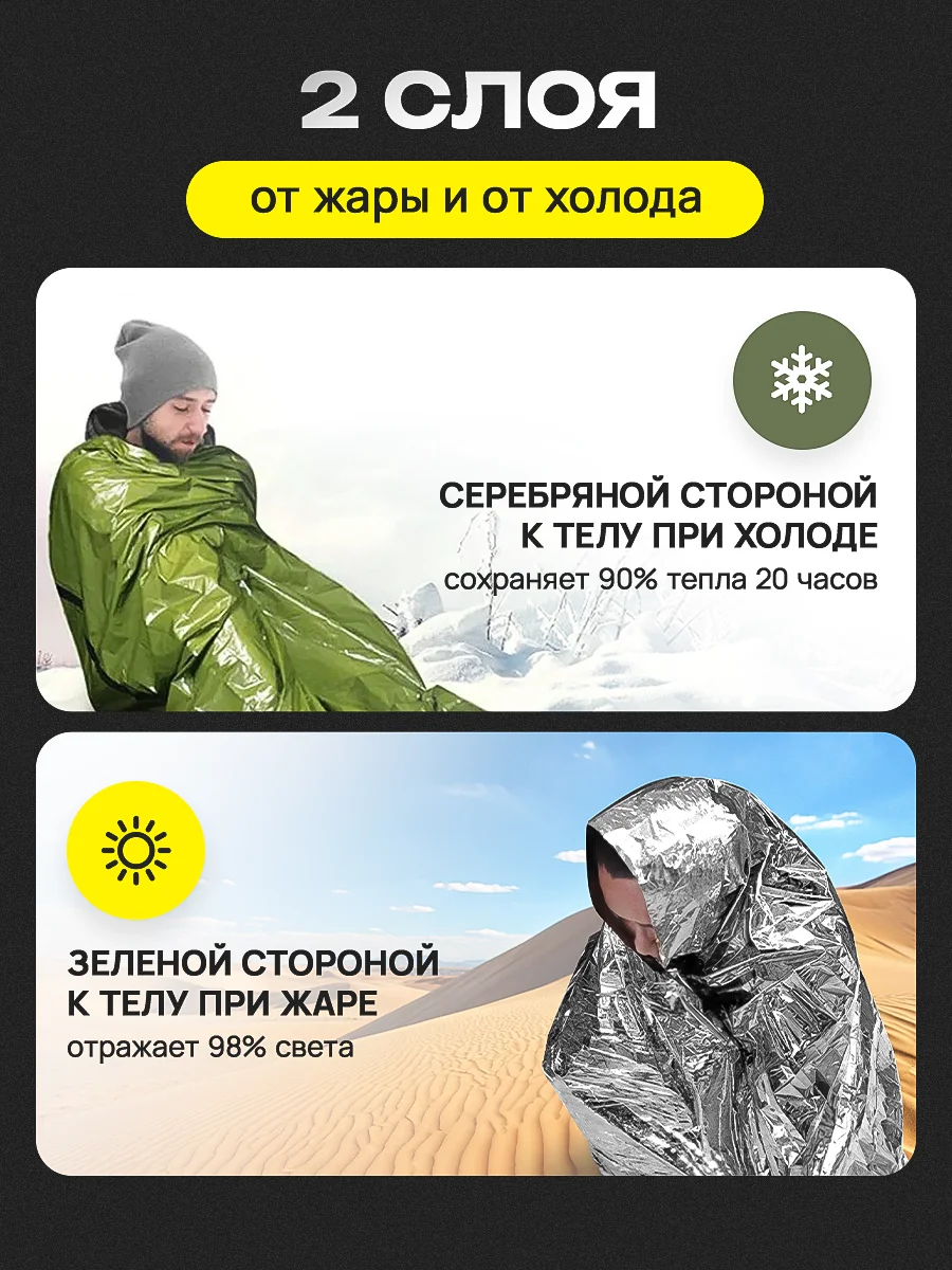 Спасательное термоодеяло, 10 шт, 130*210, матовое