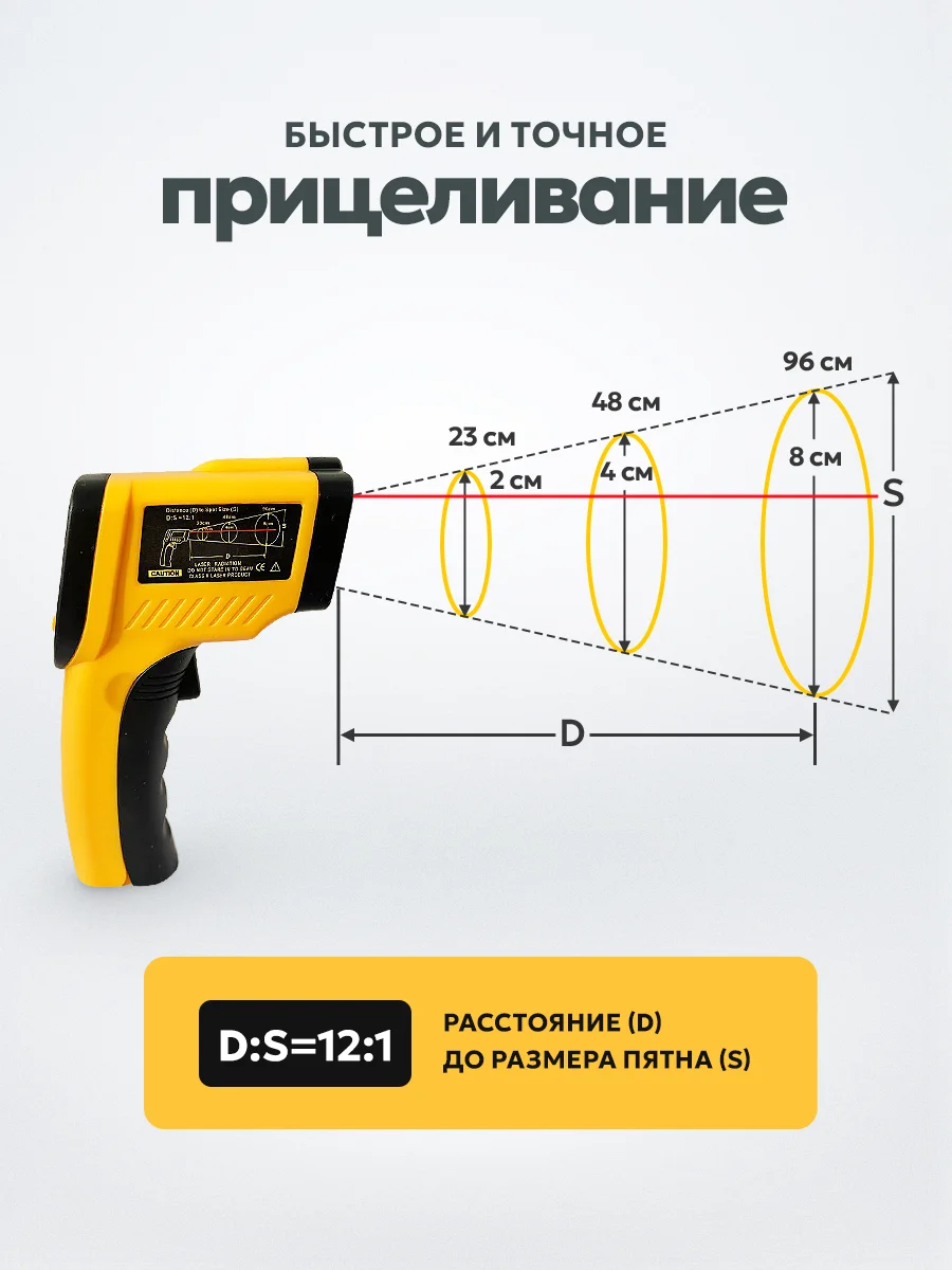 Пирометр бесконтактный кондитерский термометр GM-400