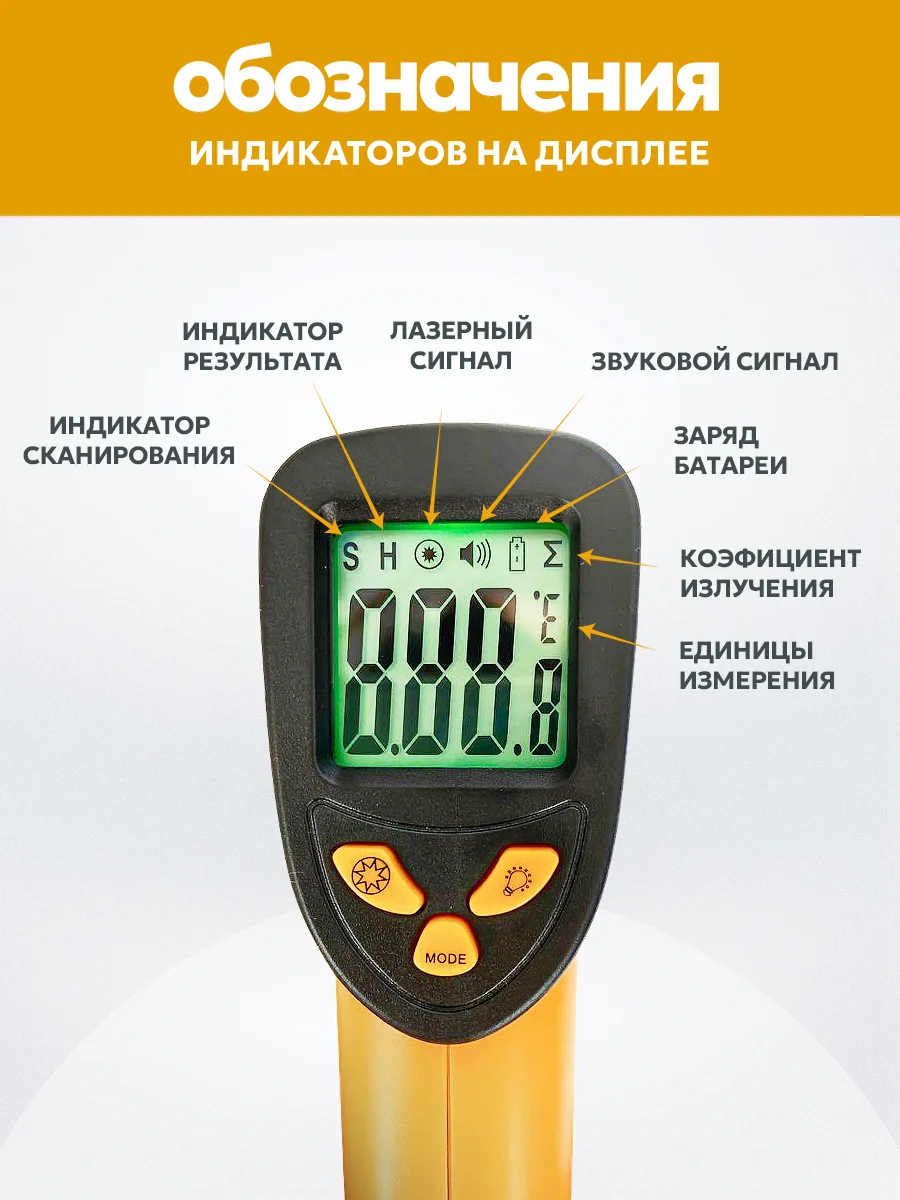 Пирометр бесконтактный кондитерский термометр GM-400