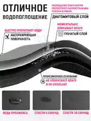 Лавандовый коврик для сушки посуды 40х60, нано коврик влаговпитывающий для кухни
