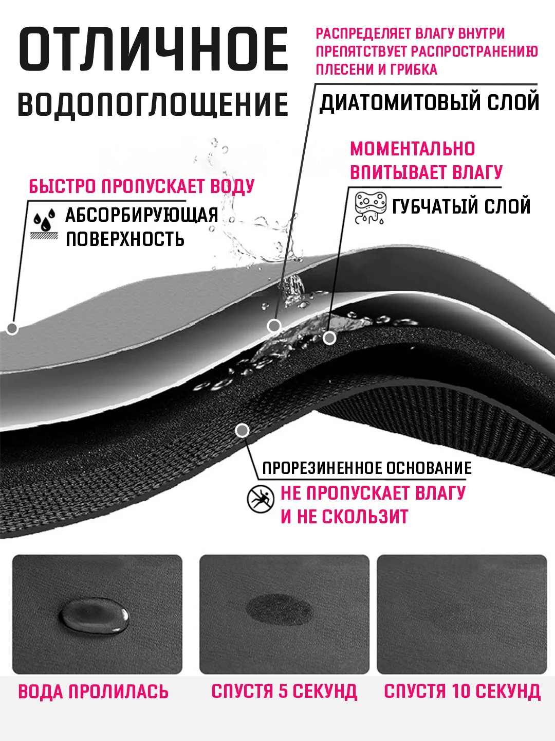 Белый коврик для сушки посуды 40х60, нано коврик влаговпитывающий для кухни