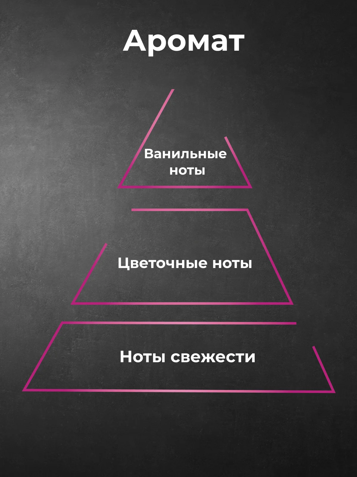 Средство для мытья посуды Jundo Limit №3, 500 мл