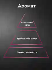 Средство для мытья посуды Jundo Limit №3, 500 мл