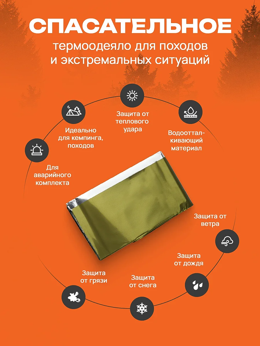 Спасательное термоодеяло 10 шт 160*210, глянец