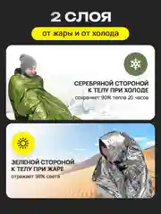 Спасательное термоодеяло 2 шт 130*210, матовое