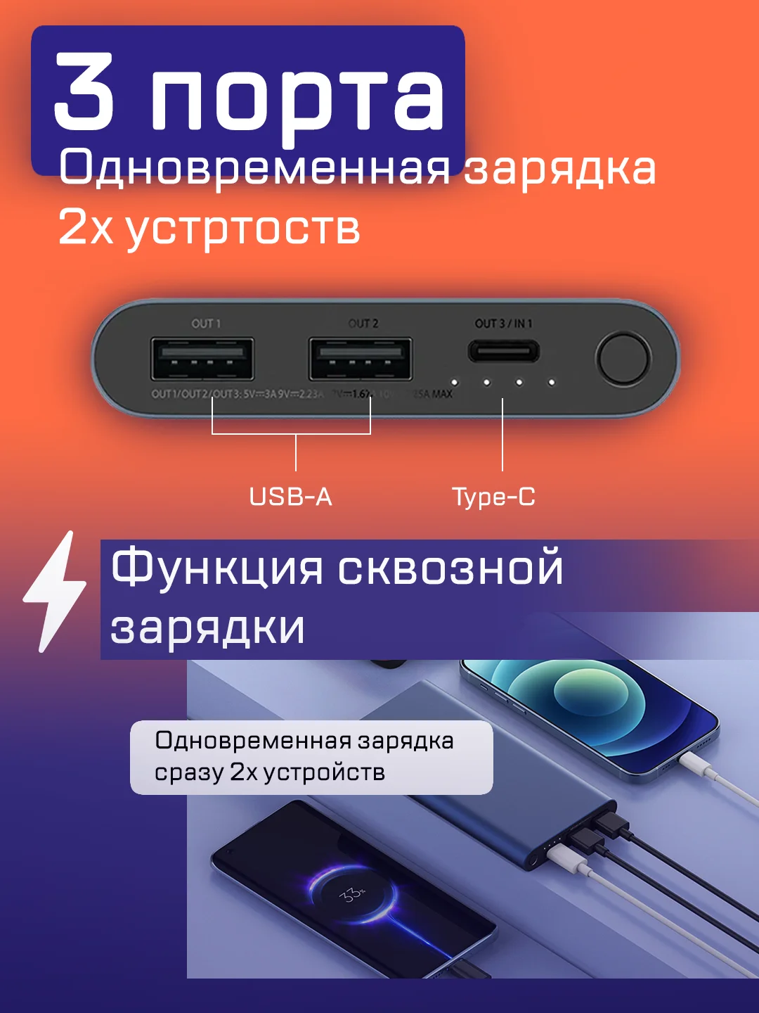 Серебряный внешний аккумулятор Xiaomi Power Bank 3 10000 mah 22.5W 2022, PB100DZM