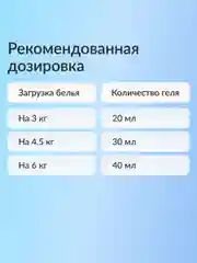 Кондиционер для стирки белья Jundo Wild berries, 5 л