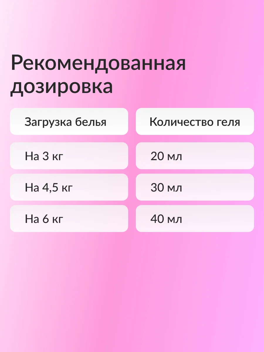 Кондиционер для стирки белья Jundo Pink lady, 5 л