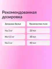 Кондиционер для стирки белья Jundo Pink lady, 5 л