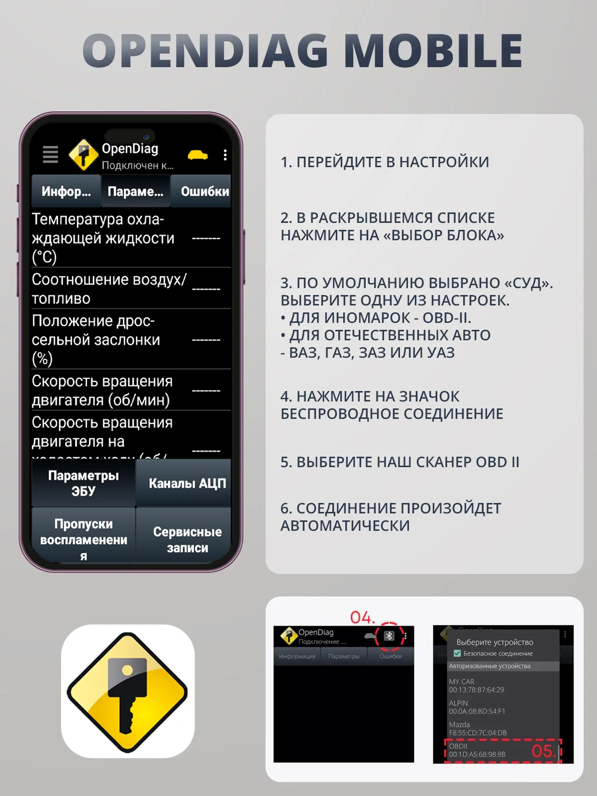 Автомобильный автосканер, диагностика авто DGMedia ELM327 OBD2 v1.5 Bluetooth, PIC18F25K80