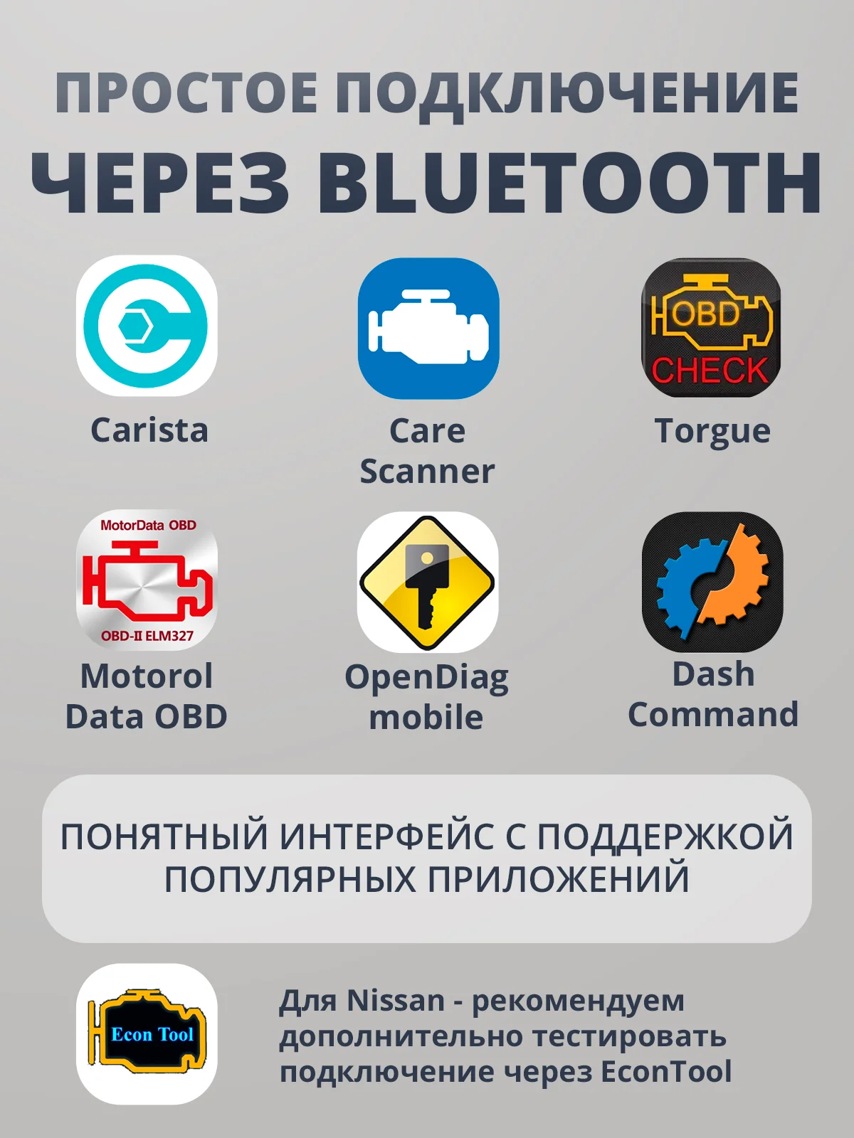 Автомобильный автосканер, диагностика авто DGMedia ELM327 OBD2 v1.5 Bluetooth, PIC18F25K80