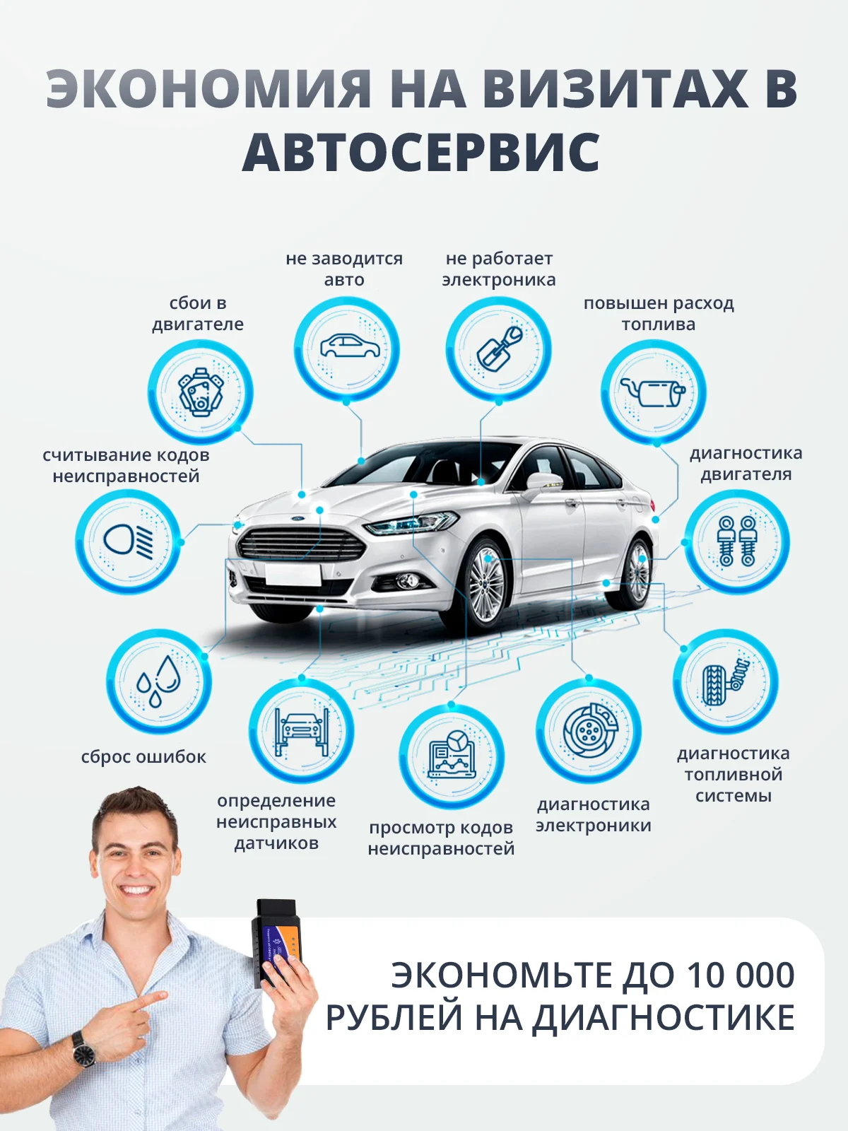 Автомобильный автосканер, диагностика авто DGMedia ELM327 OBD2 v1.5 Bluetooth, PIC18F25K80