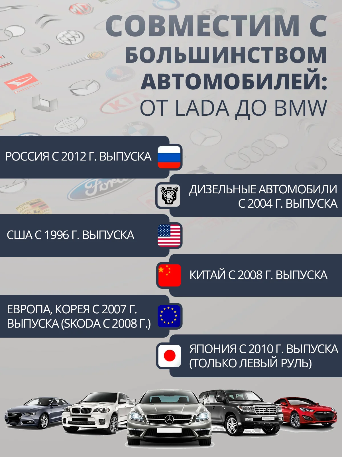 Автомобильный автосканер, диагностика авто DGMedia ELM327 OBD2 v1.5 Bluetooth, PIC18F25K80