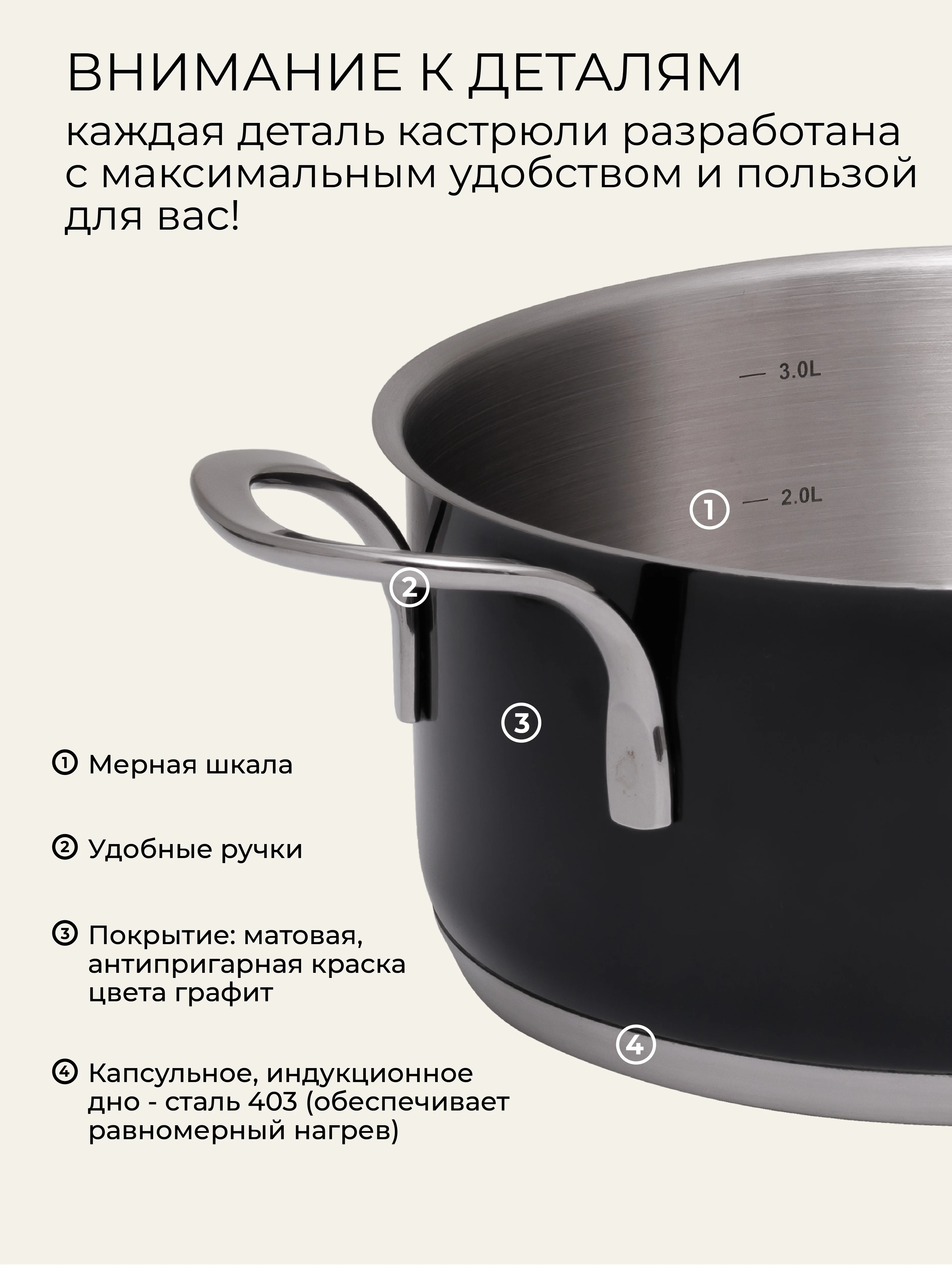 UNIFICO Кастрюля Uberto из нержавеющей стали 3,6 л. с крышкой
