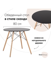Стол для кухни обеденный круглый EAMES DSW NEW