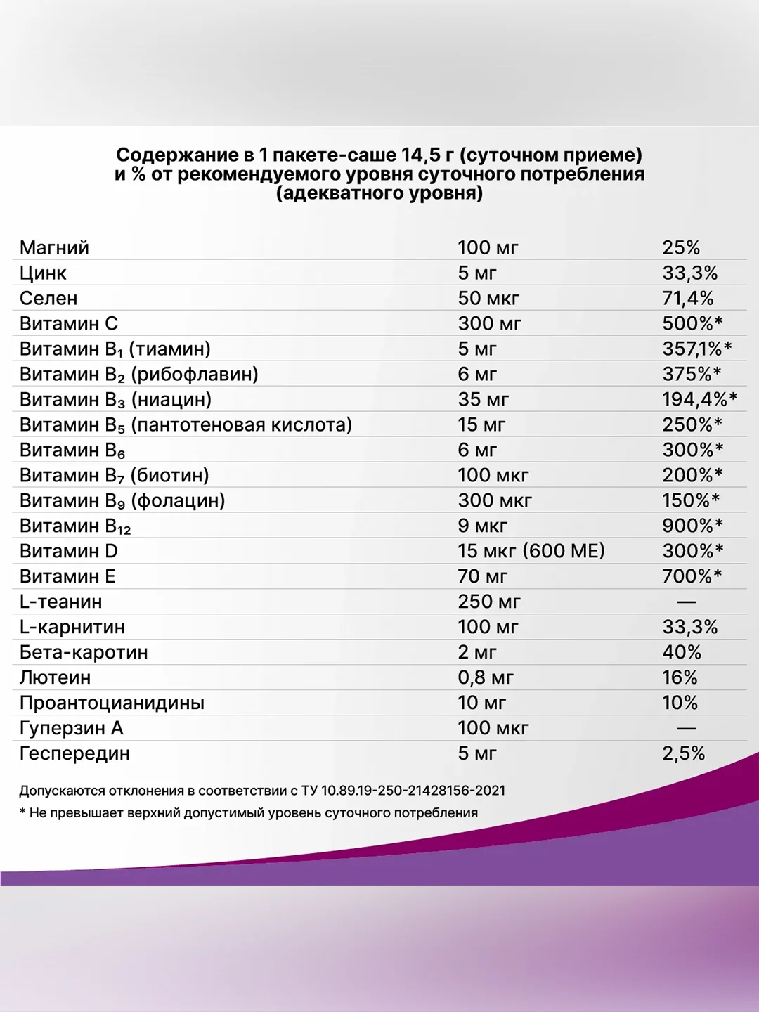 БАД к пище Эвалар Когнивия, 10 пакетов-саше по 14,5 г