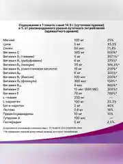 БАД к пище Эвалар Когнивия, 10 пакетов-саше по 14,5 г