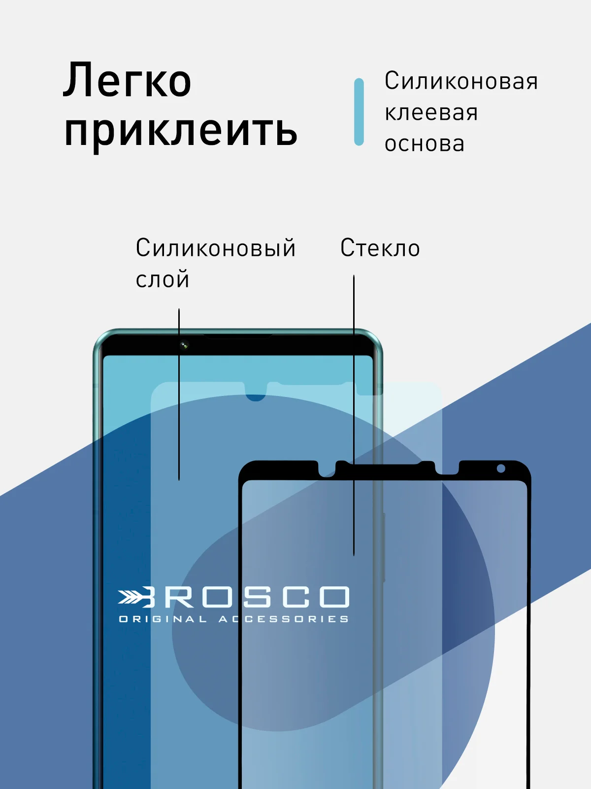 Прозрачный стекло для Sony Xperia 5 IV, mark 4 защитное ROSCO прозрачное олеофобное покрытие с рамкой