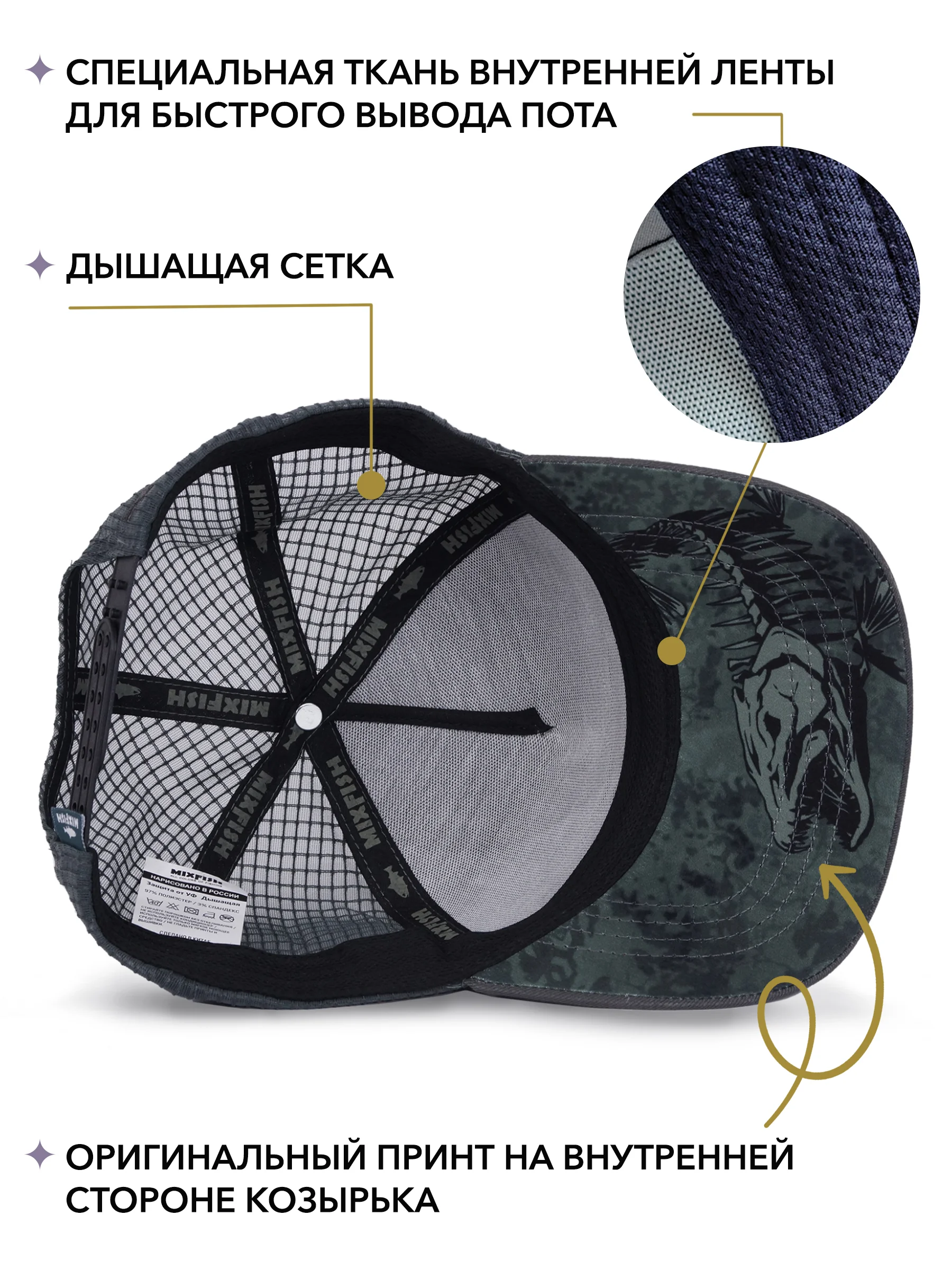 Бейсболка для рыбалки и охоты mixfish Dark Gray
