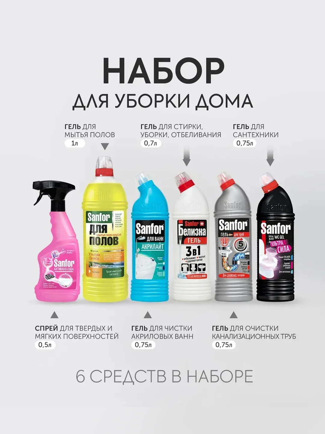 Набор чистящих средств Sanfor для уборки дома и поверхностей, 6 средств