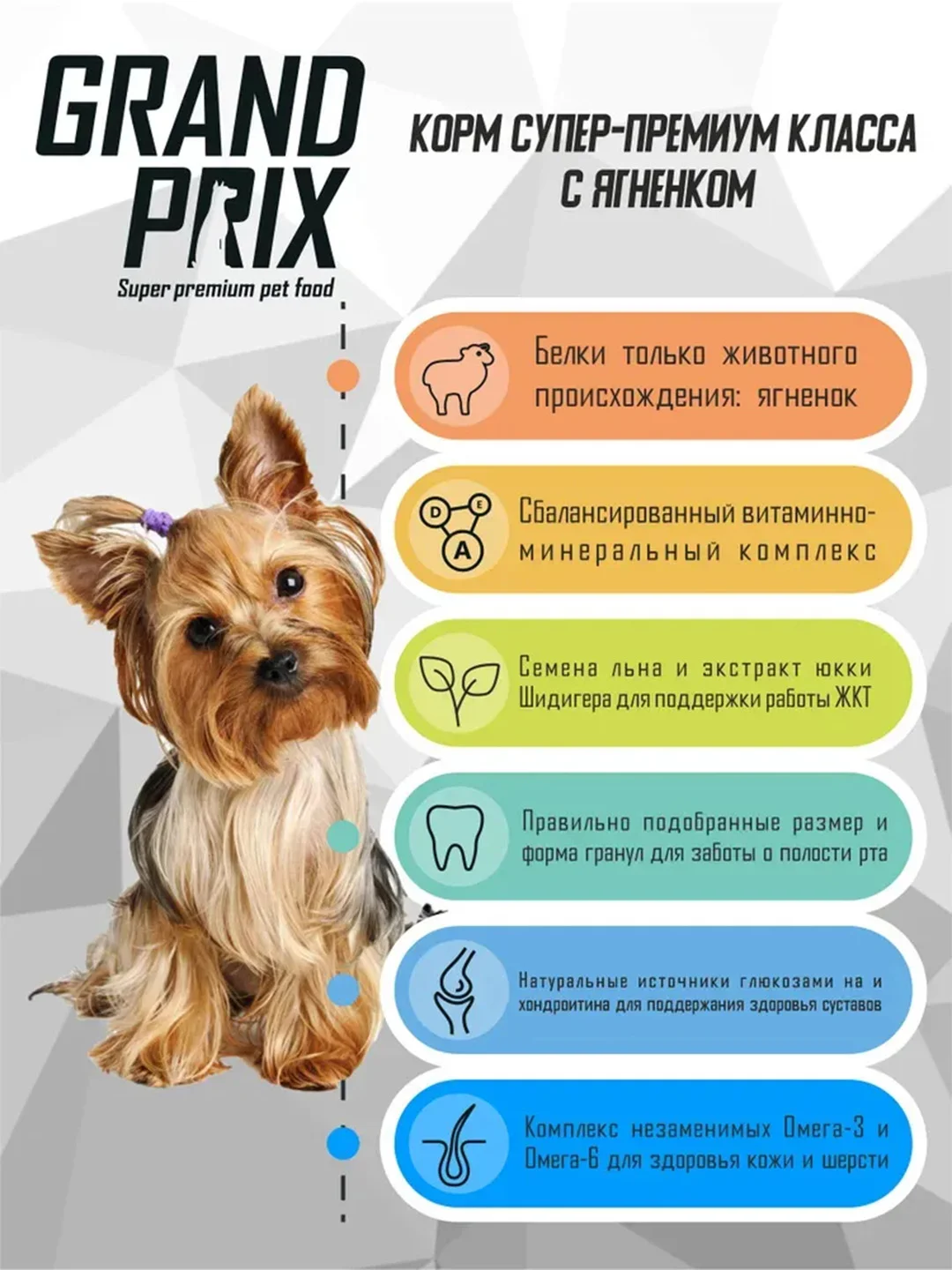 Корм для собак Grand Prix Small Adult, с ягненком, 2,5 кг