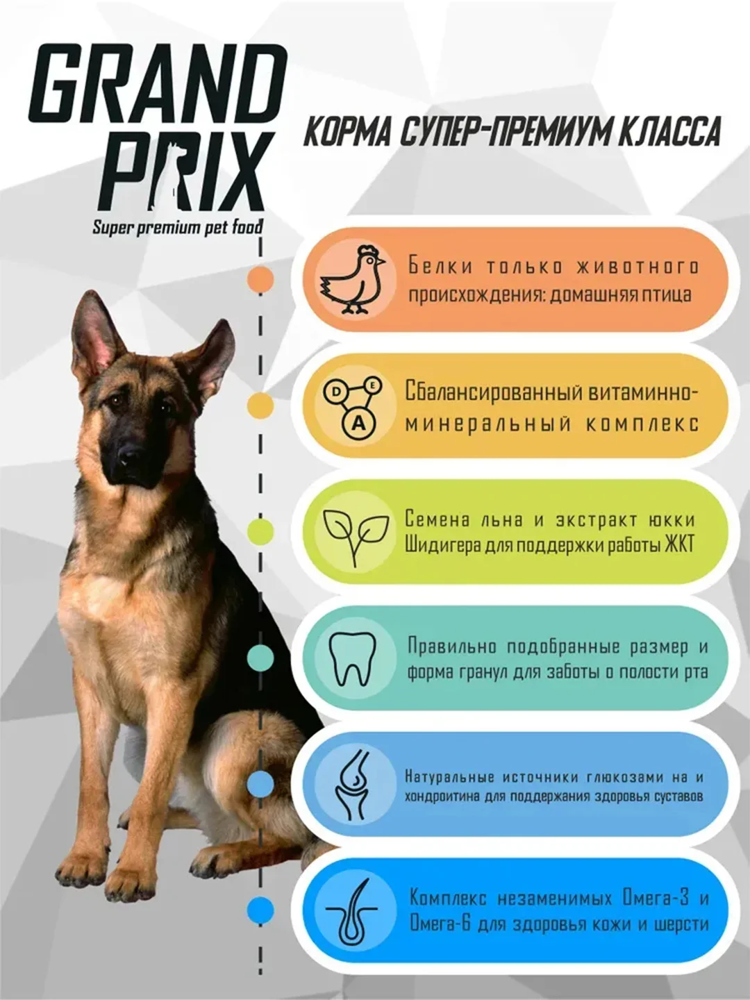 Корм для собак Grand Prix Large Adult, с курицей, 2,5 кг