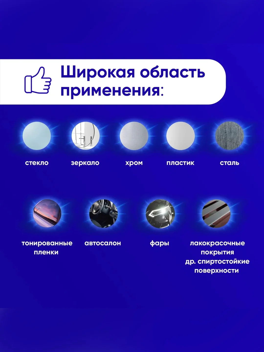 Чистящее средство для стекол, зеркал и поверхностей PERFECT HOUSE, 500 мл