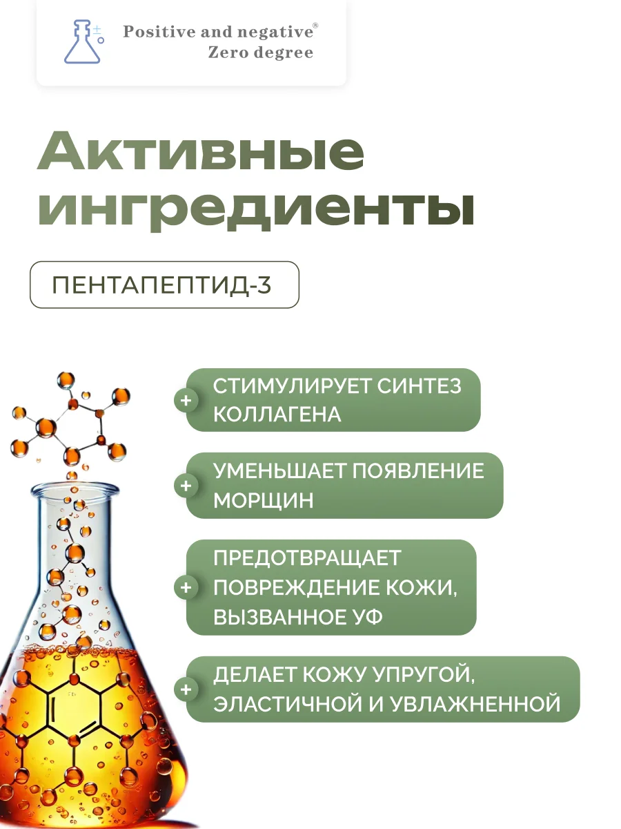 Полипептидный антивозрастной крем вокруг глаз Positive and negative Zero degree, 16 г