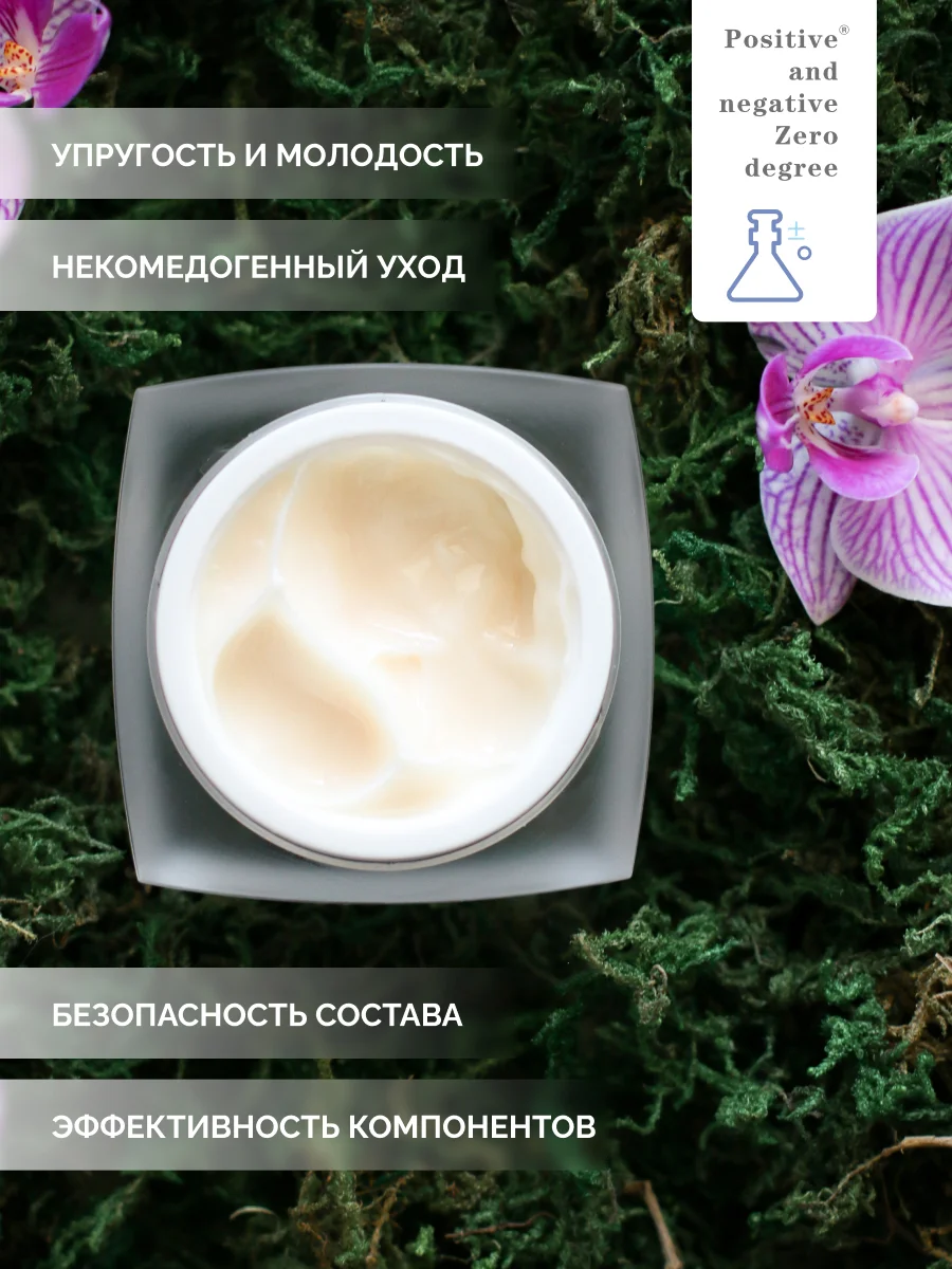 Полипептидный антивозрастной крем вокруг глаз Positive and negative Zero degree, 16 г
