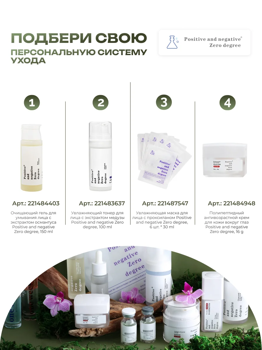 Коллагеновый омолаживающий укрепляющий крем для лица Positive and negative Zero degree