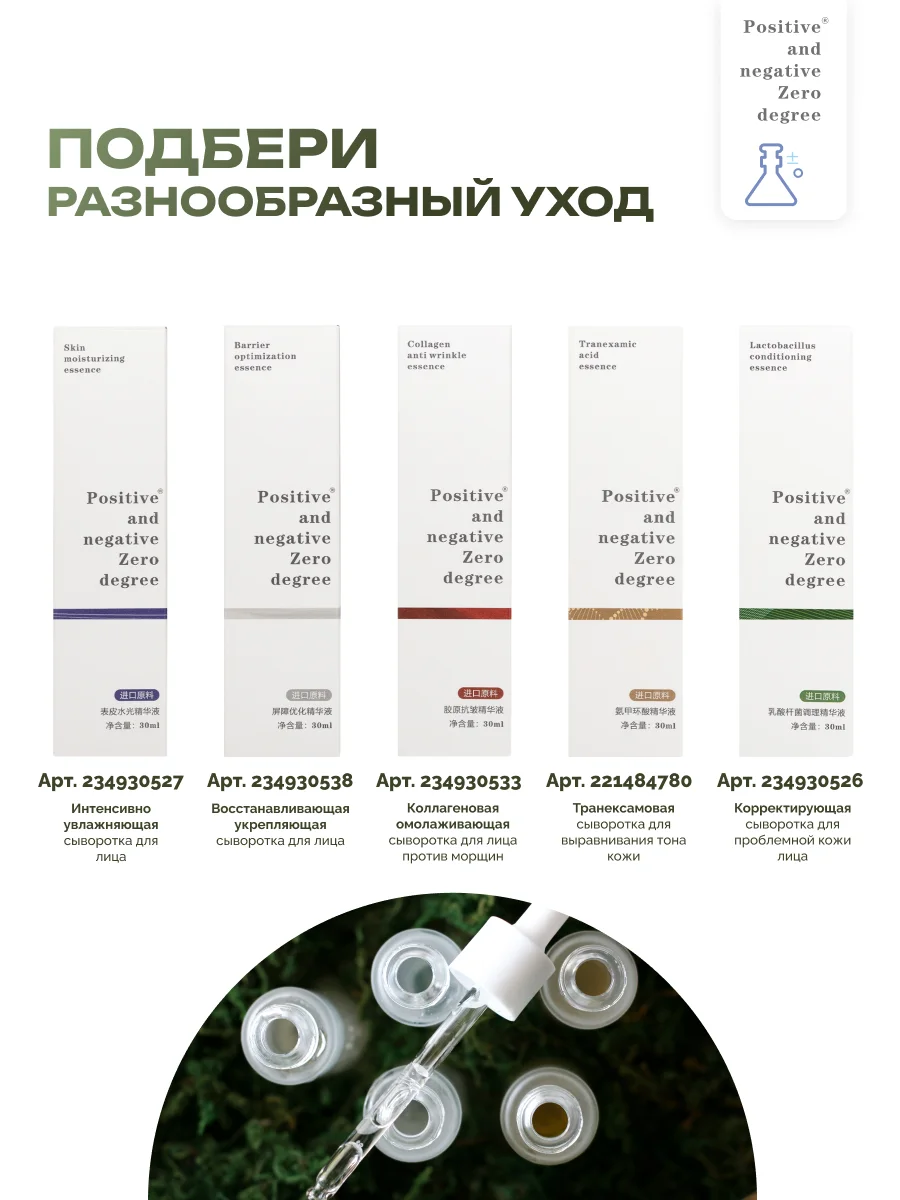 Ампульная успокаивающая восстанавливающая сыворотка Positive and negative Zero degree