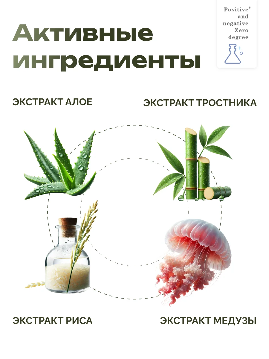 Увлажняющий тонер для лица с экстрактом медузы Positive and negative Zero degree