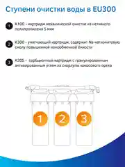 Фильтр для воды "под мойку" Prio EU300, 3 ступени, умягчение, Slim Line 10"