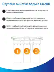 Фильтр для воды под мойку Prio EU200, 3 ступени очистки