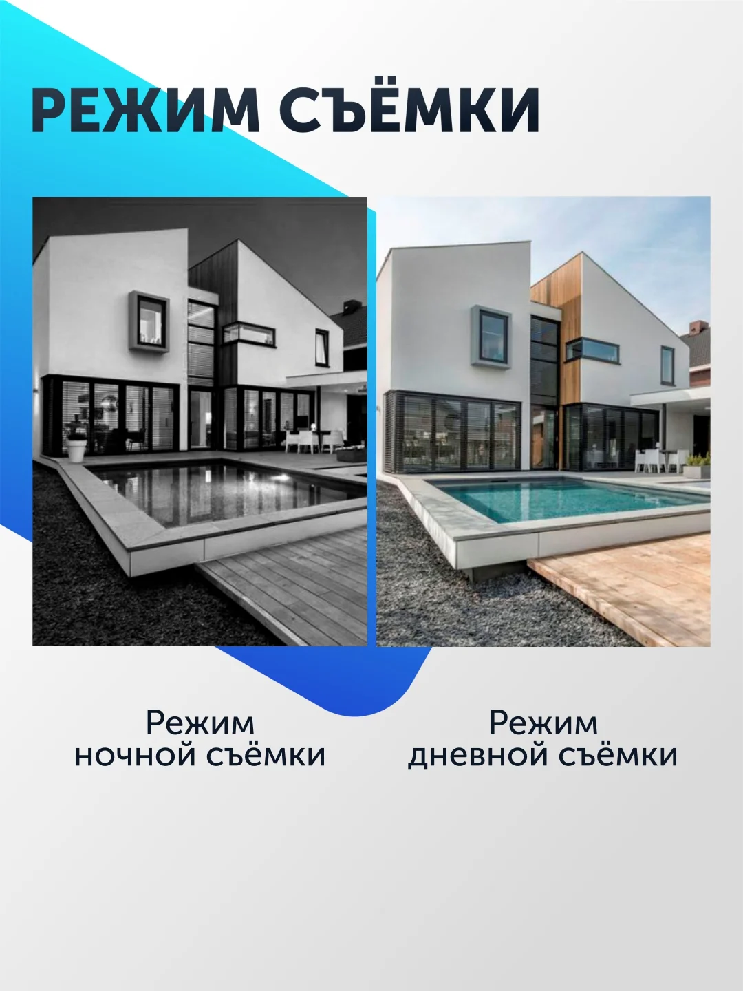 Купольная камера видеонаблюдения AHD TVI CVI CVBS пластиковая видеокамера 2 Mpix 2.8 мм
