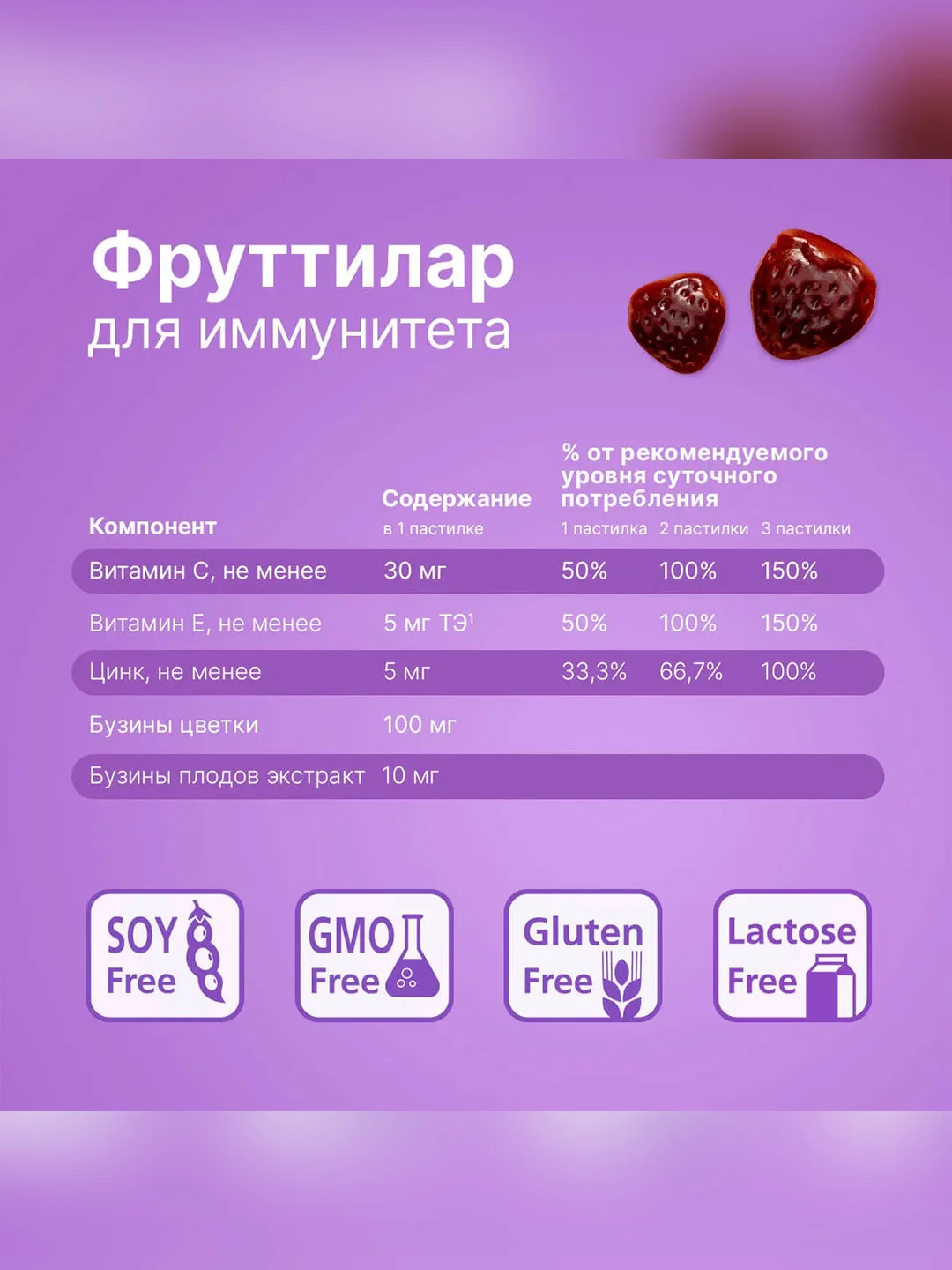 Витамины для иммунитета ФРУТТИЛАР, пастилки в форме мармеладных ягод, 30 штук по 4,0 г