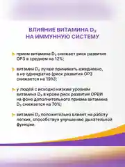 Витамин Д3 максимум 2000 МЕ Эвалар, мягкие желатиновые капсулы, 120 штук по 0,3 г