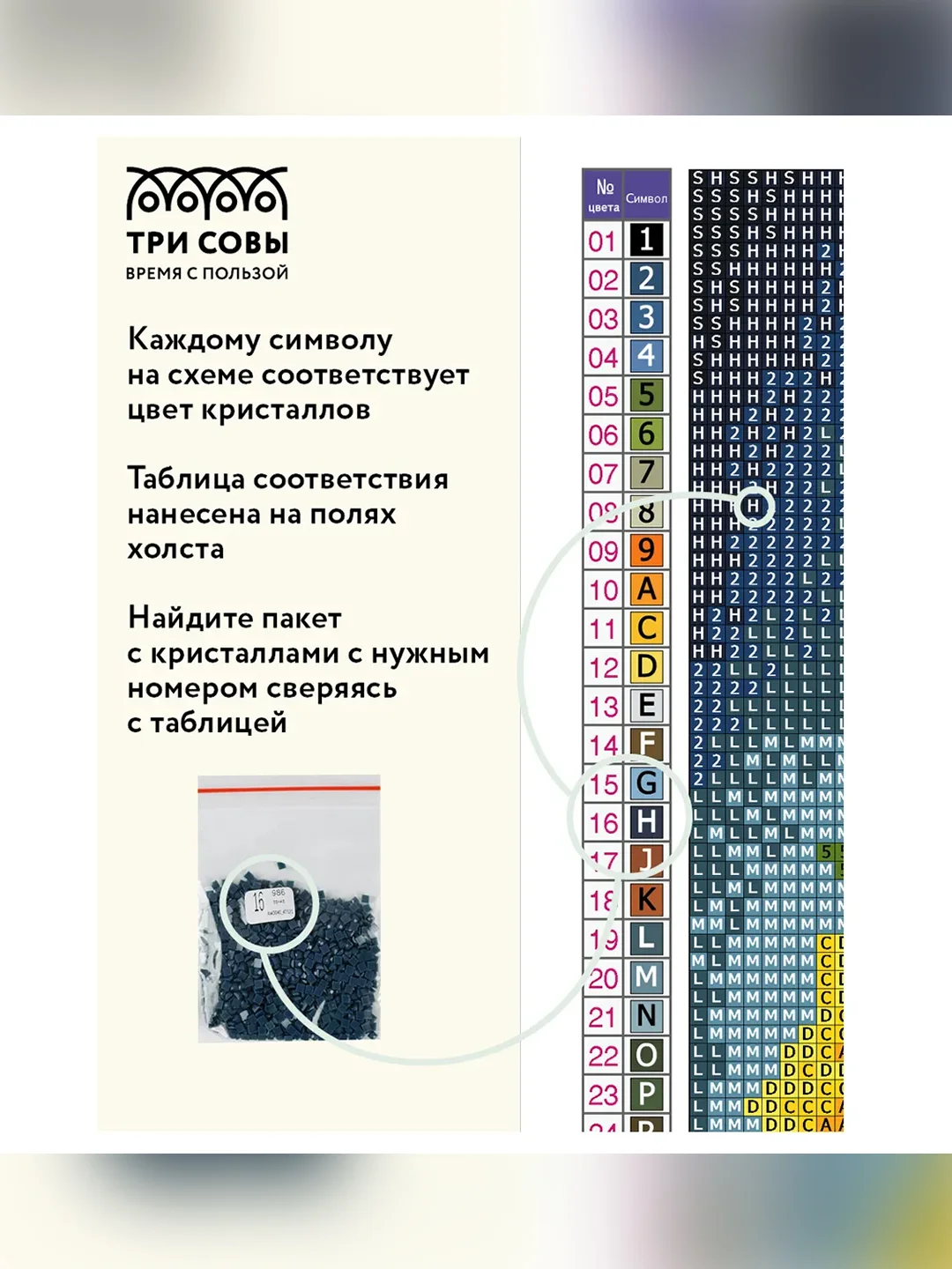 Алмазная мозаика Три совы "Ромашки", холст, 40х50 см